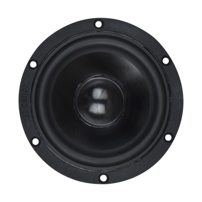 Ground Zero GZUM 80SQ 3.15" MIDRANGE Car Speakers (pair)