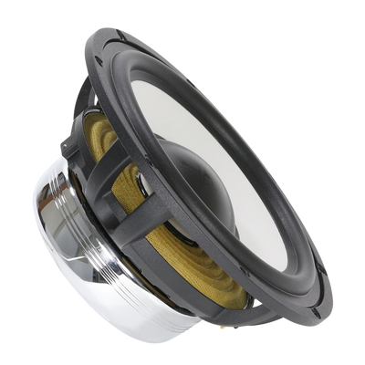 Ground Zero GZPK 165SQ-C — 6.5" High End Midwoofer (4Ω)